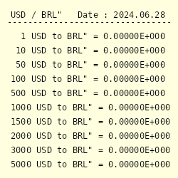 50 USD to BRL - Convert $50 US Dollar to Brazilian Real